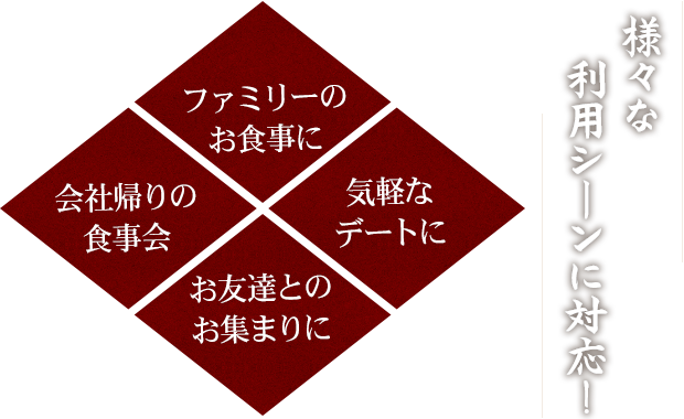 様々な利用シーンに対応！